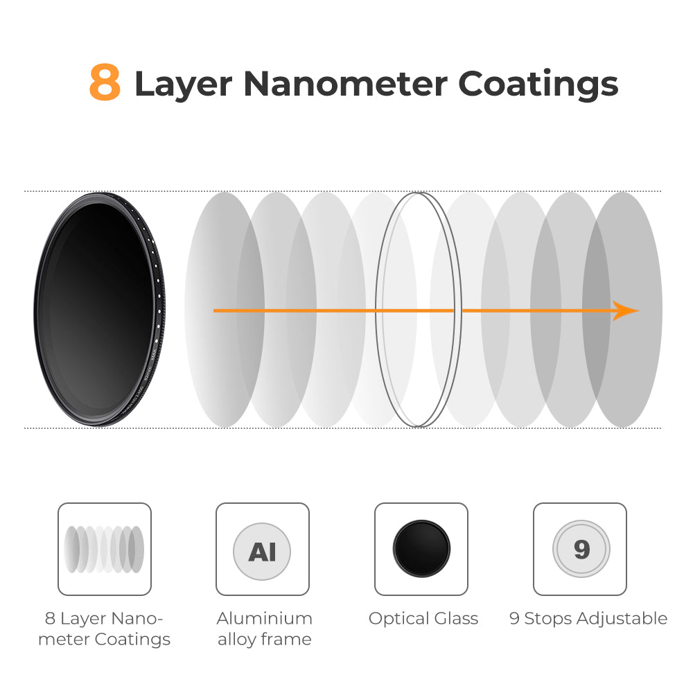 K&F Variable Filter ND2-400 (1 to 9 Stops) K&F Variable Filter ND2-400 (1 to 9 Stops)
